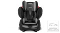 young-sport-hero-child-seats-key-features-universal-installation-recaro-kids_900x506-0dd7ce34.jpg
