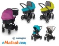 Navington_cadet_2w1_miniaturka_alegro.jpg