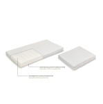 KLUPŚ Materac KOMFORT LUX do łóżeczka Kompakt  120x80 + 52x80 pianka + pianka visco