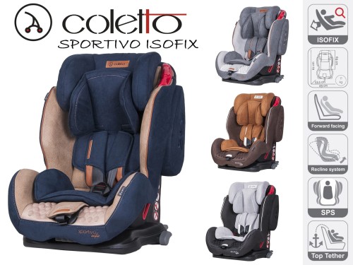 sportivo isofix 2017 miniaturka.jpg