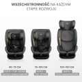 FOTELIK SECURO I-SIZE BURGUNDY (40-150)