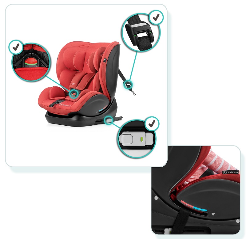 myway, fotelik 0-36 kg, rwf 