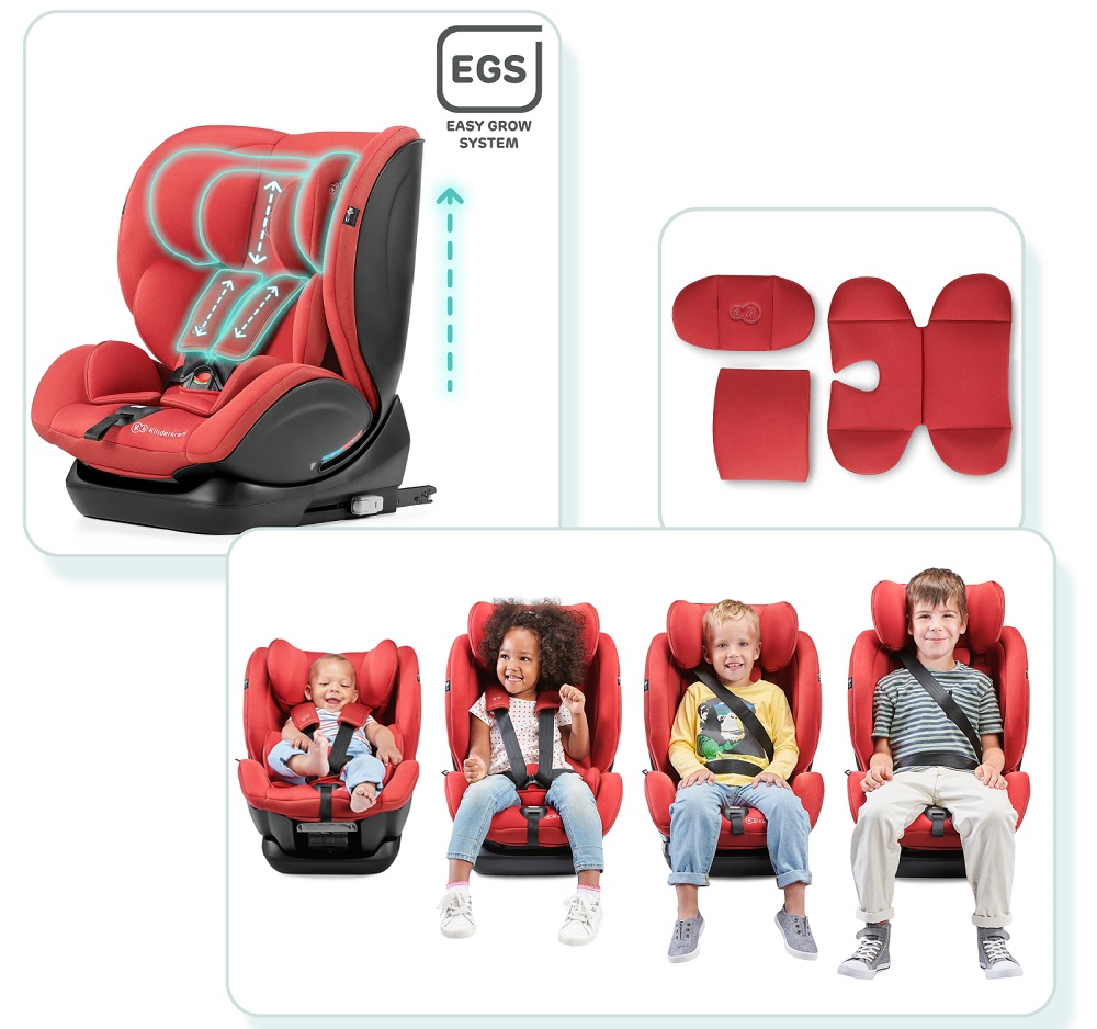 fotelik myway, od 0 do 36 kg, rwf do 18 kg,